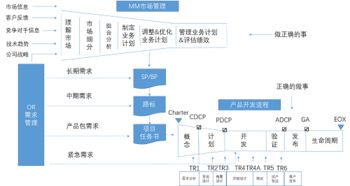 湃?？萍?中國領先的軟件技術服務供應商與應用軟件服務