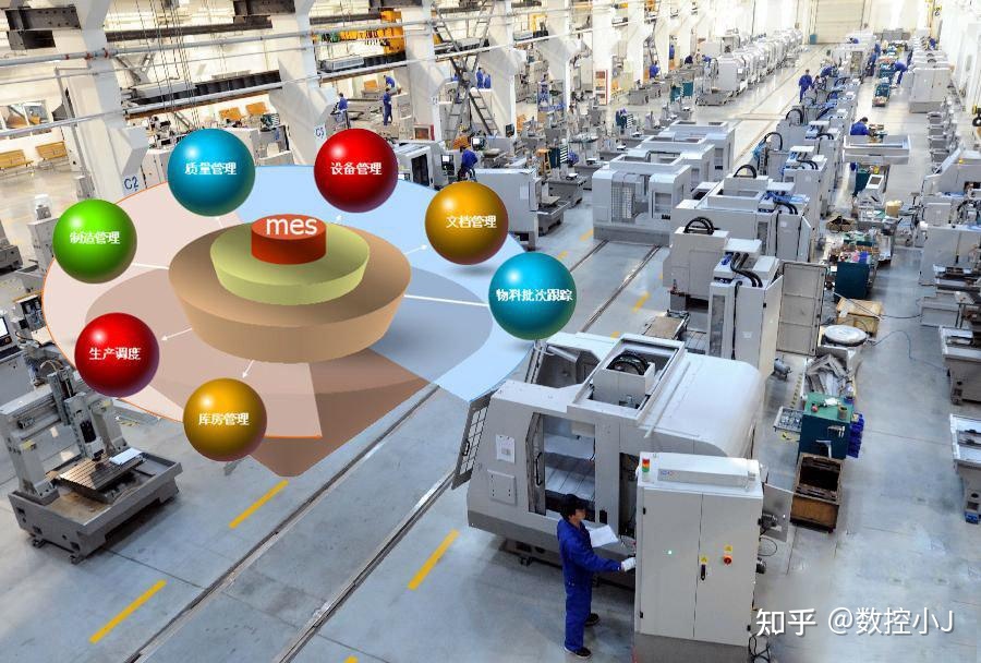 實施MES系統 打造數字化智能工廠的軟件基石